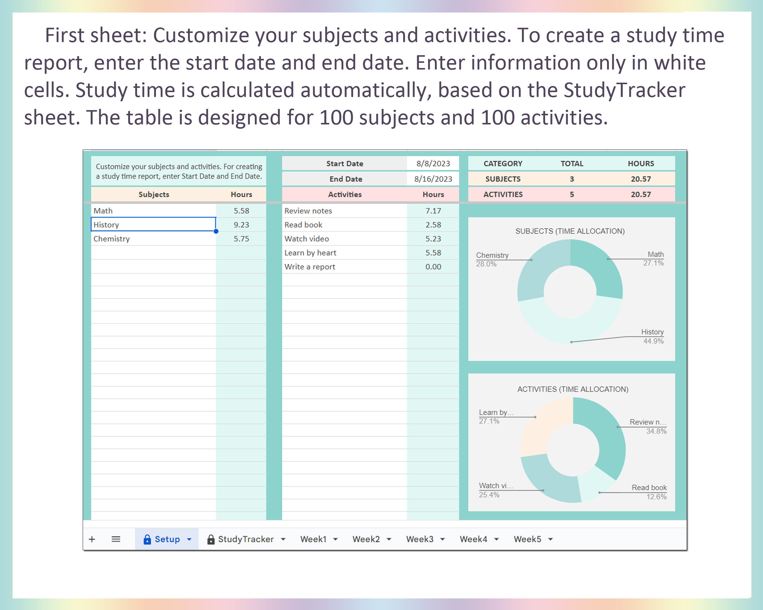 Student Planner Spreadsheet Study Time Tracker Digital Homework ...