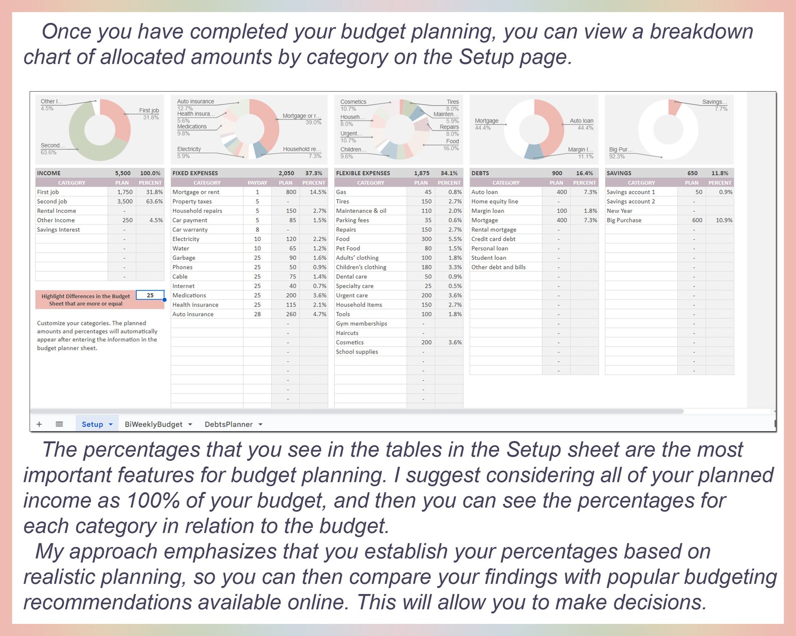 Biweekly Budget Spreadsheet Template Excel Google Sheets Planner Weekly ...