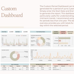 May include: A beige and brown color scheme dashboard with graphs and charts showing income, expenses, and profit/loss for a business. The dashboard includes a daily overview, income by category, and expenses by category. The dashboard is for the period of January 1, 2020 to March 1, 2020.