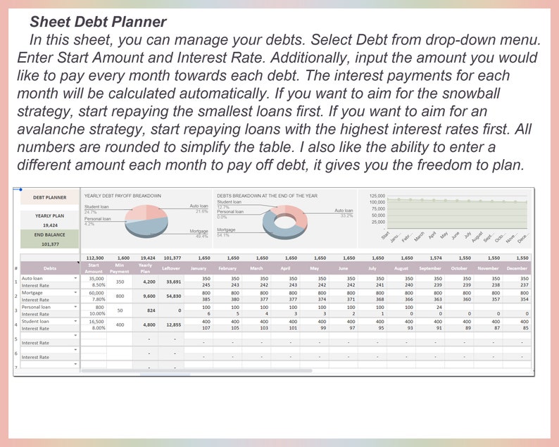 Biweekly Budget Spreadsheet Excel Template Google Sheets Planner Bi ...