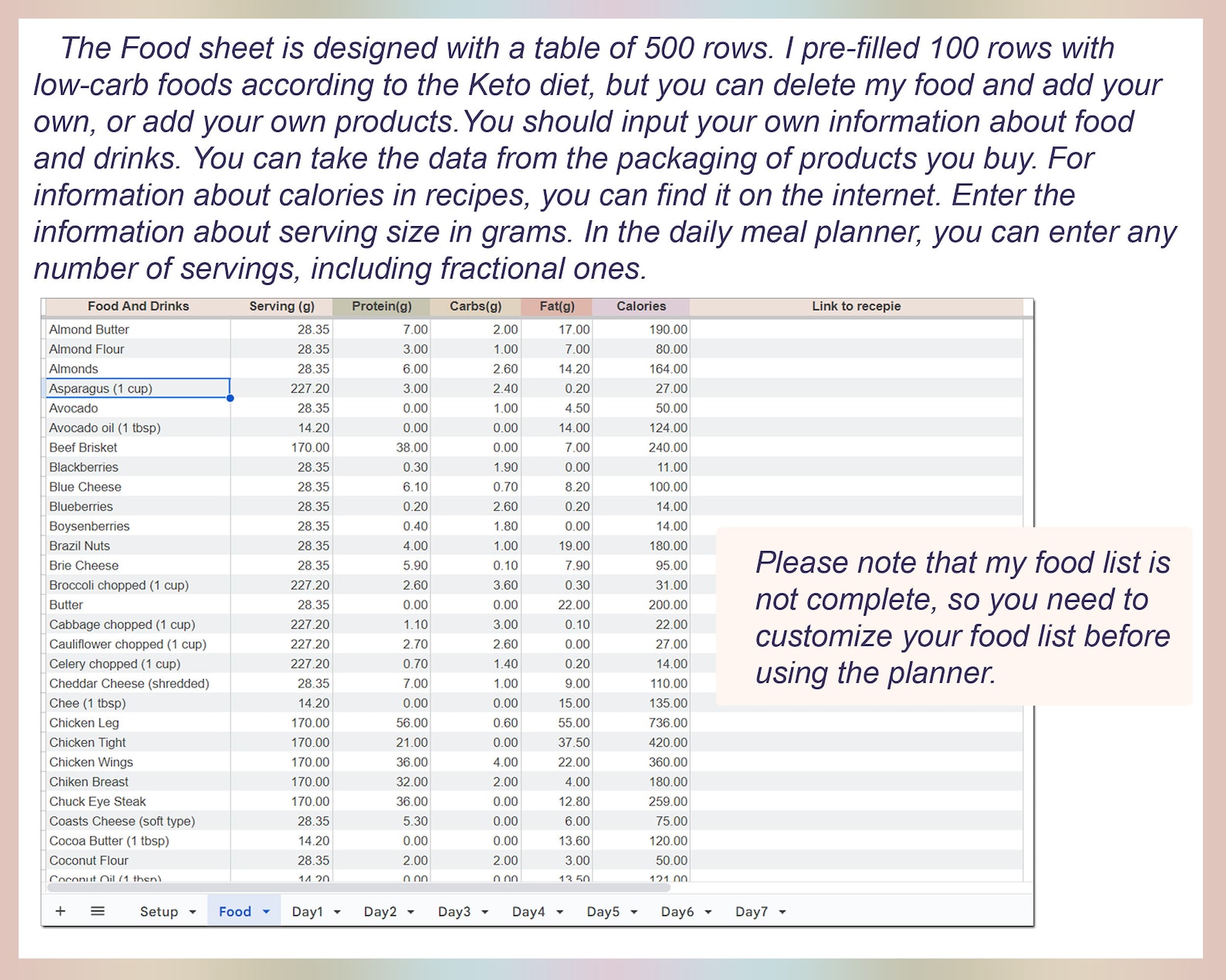 Macro Meal Planner, Macro Diet Planner, Macro Counter Meal Planner
