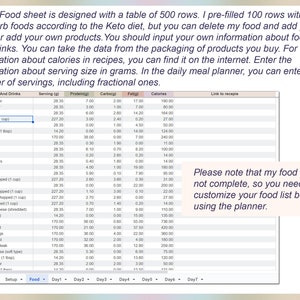 Macro Meal Planner, Macro Diet Planner, Macro Counter Meal Planner