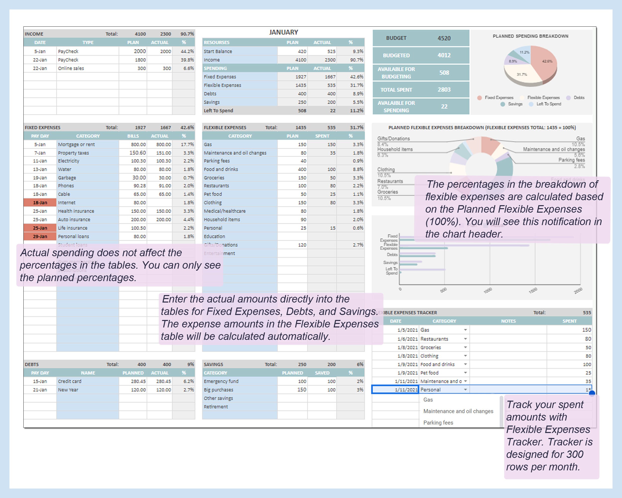 Yearly Budget Template Monthly Planner Excel Spreadsheet Personal ...