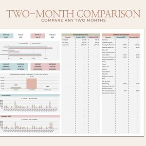 May include: A two-month comparison chart for tracking income and expenses. The chart includes a bar graph showing income and expenses for January and February 2020. The chart also includes a table showing income and expenses by category for January and February 2020.