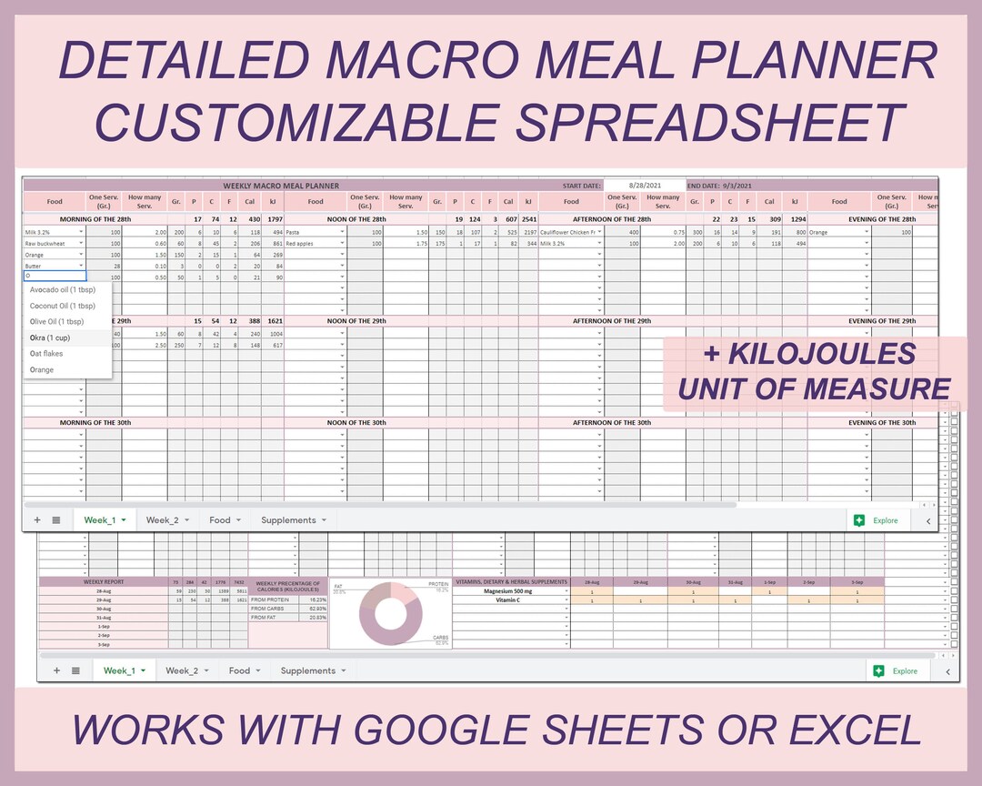 Macro Diet Meal Planner Macro Meal Planner Digital Meal - Etsy