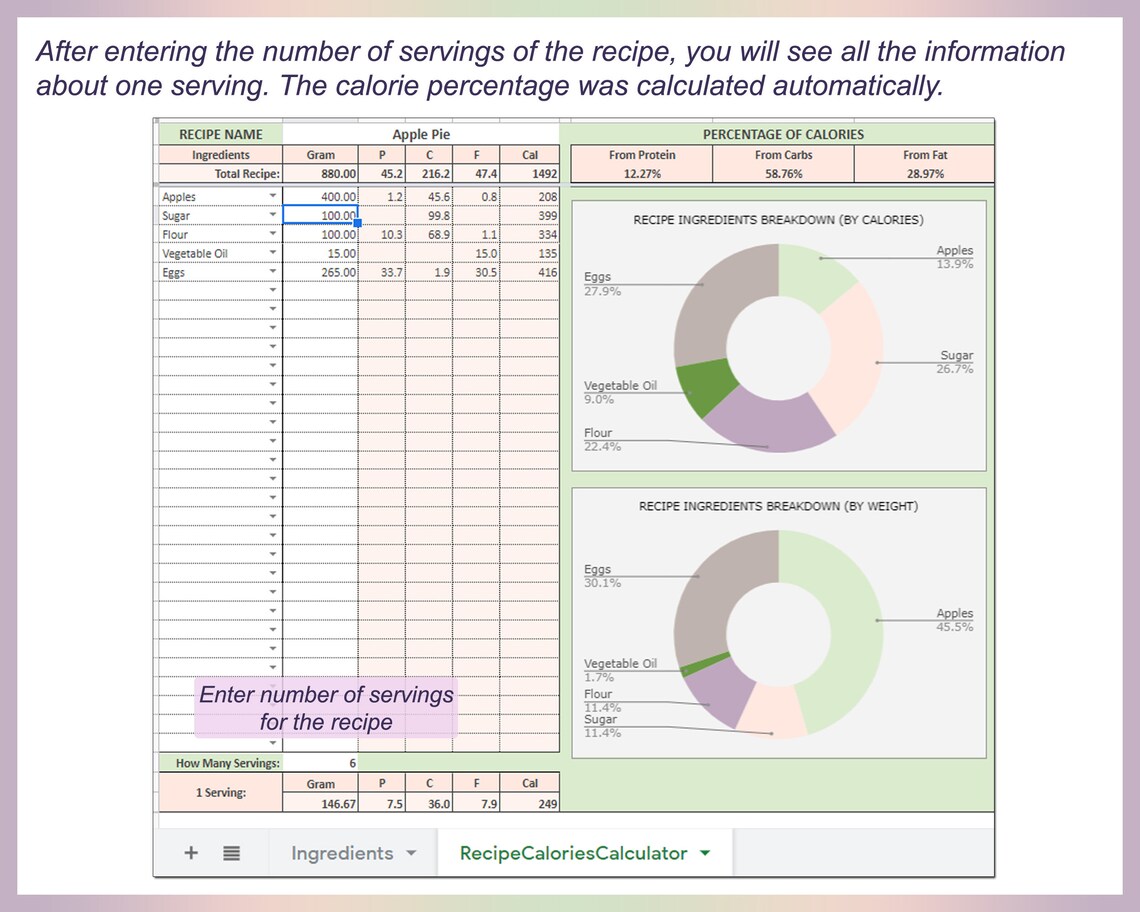 Recipe Calories Calculator, Recipe Nutrition Calculator, Meal Calorie