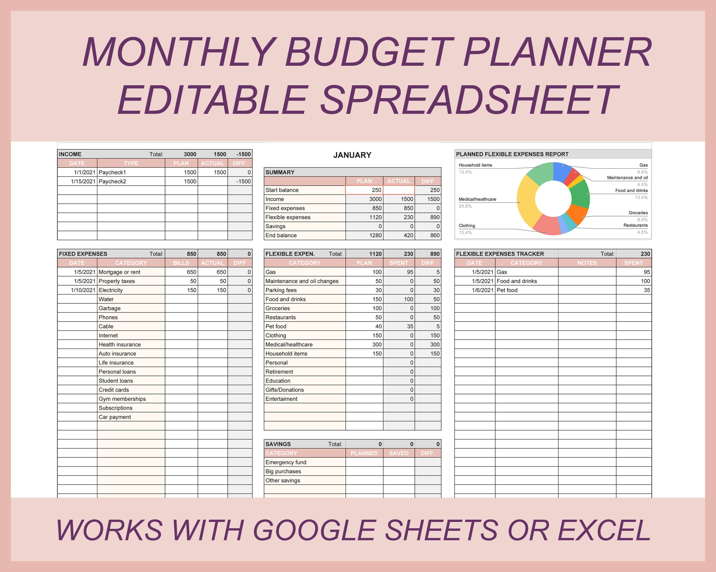 Monthly Budget Template Budget Planner Budget Spreadsheet Etsy Australia