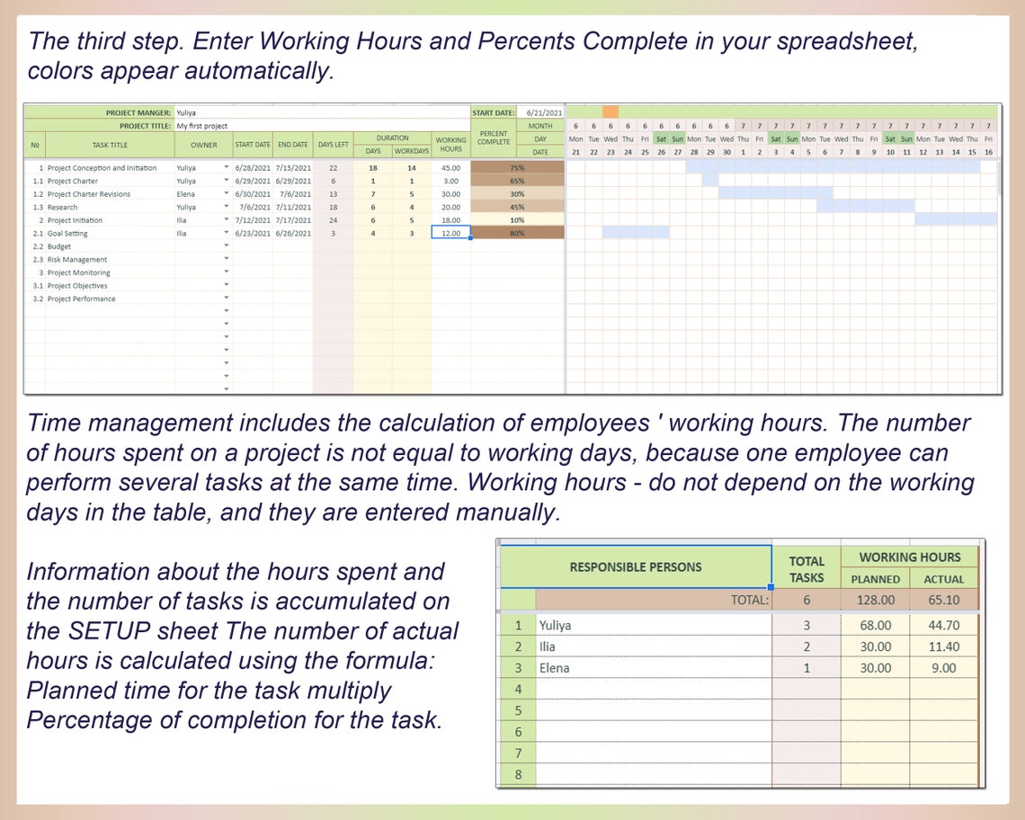 online gantt chart maker google free