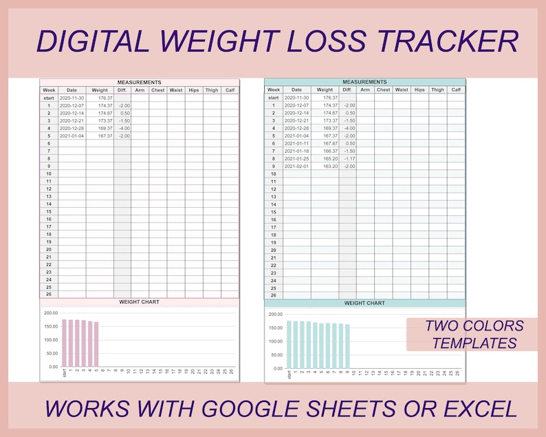 Digital Weight Loss Tracker Weight Loss Planner Weight Loss Etsy