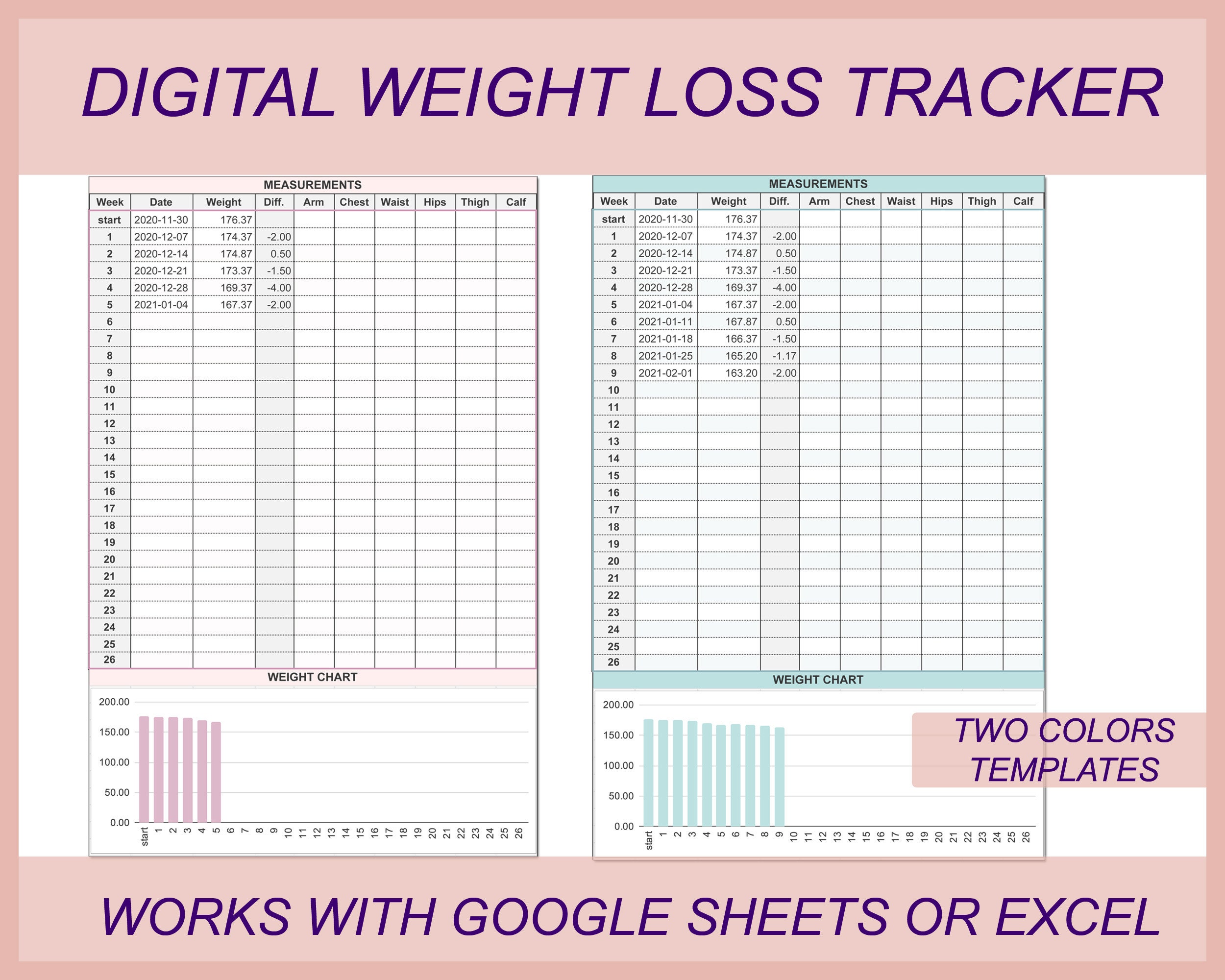 Digital Weight Loss Tracker Weight Loss Planner Weight Loss Etsy