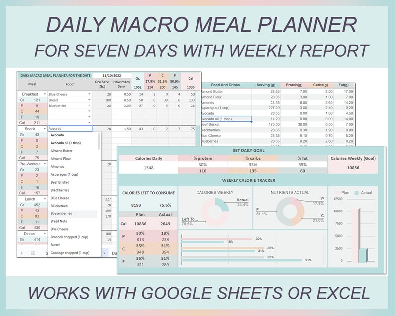 Macro Diet Meal Planner Macros for Weight Loss Weekly Meal - Etsy