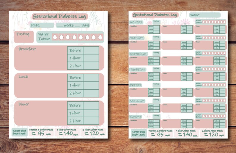 Gestational Diabetes Log Blood Sugar Tracker Pregnancy Etsy
