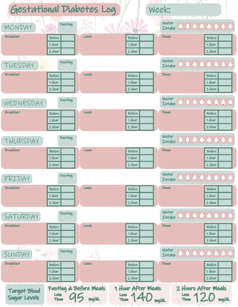 Gestational Diabetes Log Blood Sugar Tracker Pregnancy Etsy