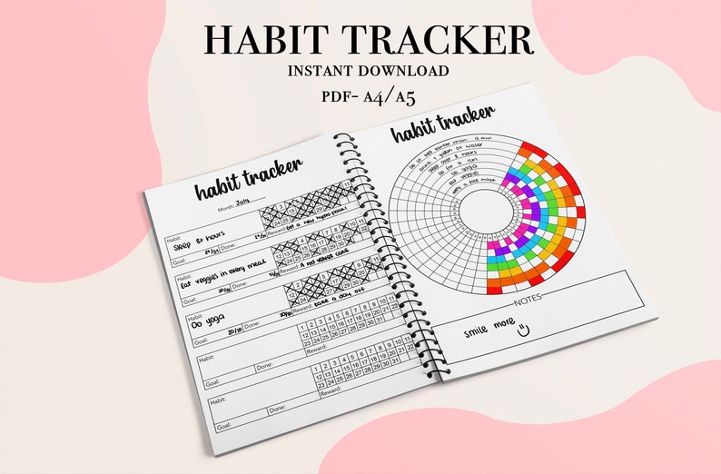 Habit Tracker, Circular Habit Tracker, Monthly Yearly, Habit Round