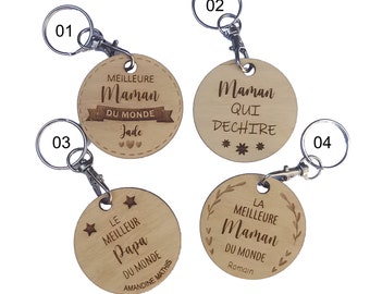 Best Best Mom Customizable Wooden Key Door