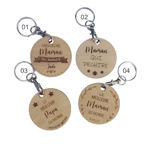 Best Best Mom Customizable Wooden Key Door