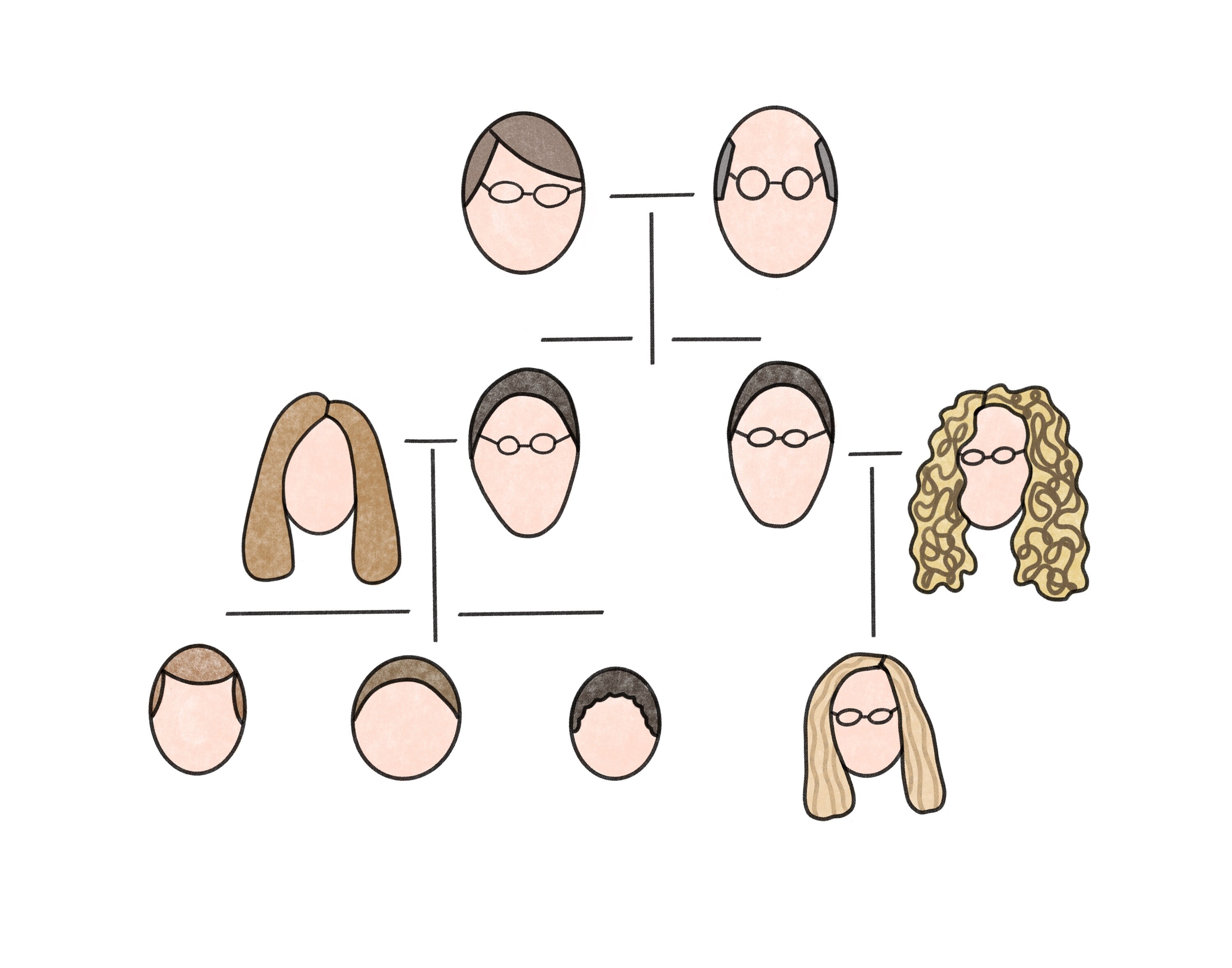 DIGITAL Family Tree Custom Minimalist Portrait Etsy