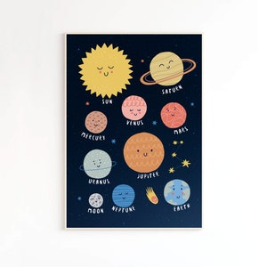 Solar System Educational Print, Planets, Nursery Wall Art, Kids Bedroom, Classroom, Teaching Printable Art, Educational Digital Art Print