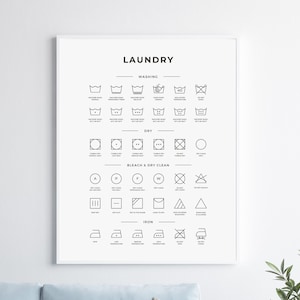 Laundry Room printable, Symbols Guide, Printable Laundry Art, Laundry Room Sign, Laundry Room Decor, Wash, Dry, Iron, Instructions laundry