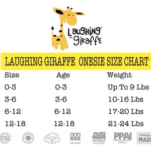 May include: A chart showing the size, age, and weight recommendations for Laughing Giraffe onesies. The chart shows sizes 0-3, 3-6, 6-12, and 12-18, with corresponding age and weight ranges.