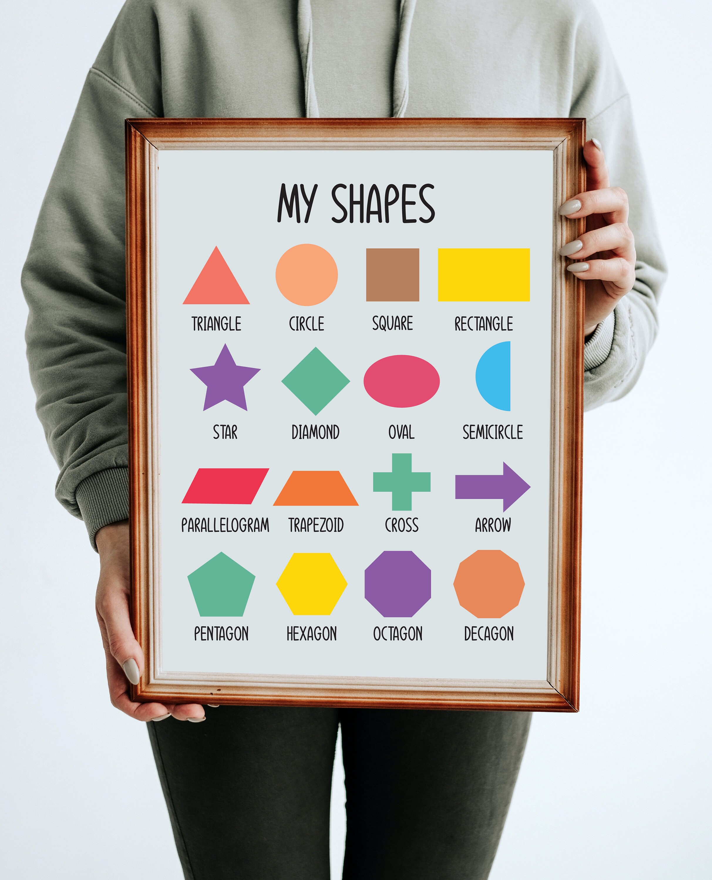 Printable Wall Art for Nursery Playroom Classroom Educational Wall Art ...