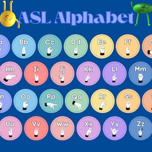 Póster imprimible del alfabeto ASL