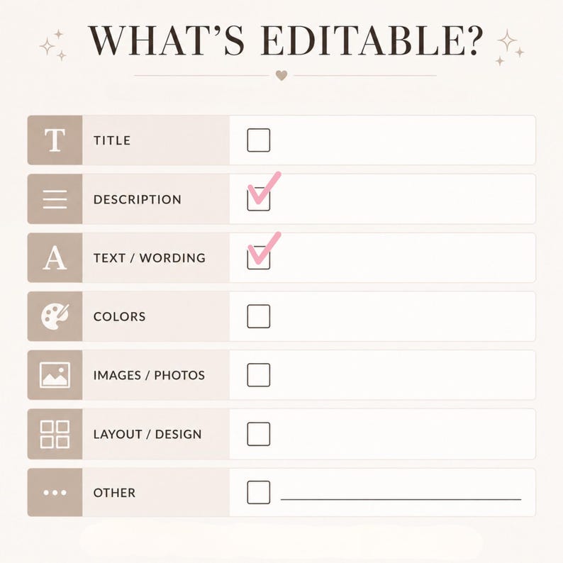 May include: A beige informational chart titled WHAT'S EDITABLE? featuring a list of categories including TITLE, DESCRIPTION, TEXT / WORDING, COLORS, IMAGES / PHOTOS, LAYOUT / DESIGN, and OTHER. Pink checkmarks appear next to DESCRIPTION and TEXT / WORDING.