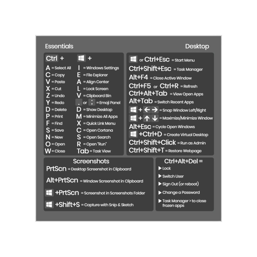 Laptop Keyboard Shortcut Decal Windows Shortcuts Sticker Etsy