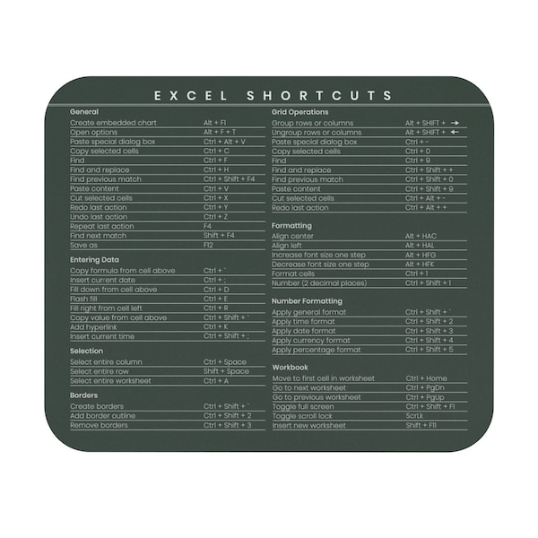 Excel Shortcuts Mouse Pad, Coworker Gift, Accountant, White Elephant, CPA Gift, Christmas Gift, Employee Gift, Coworker Gift, Bulk Gifts