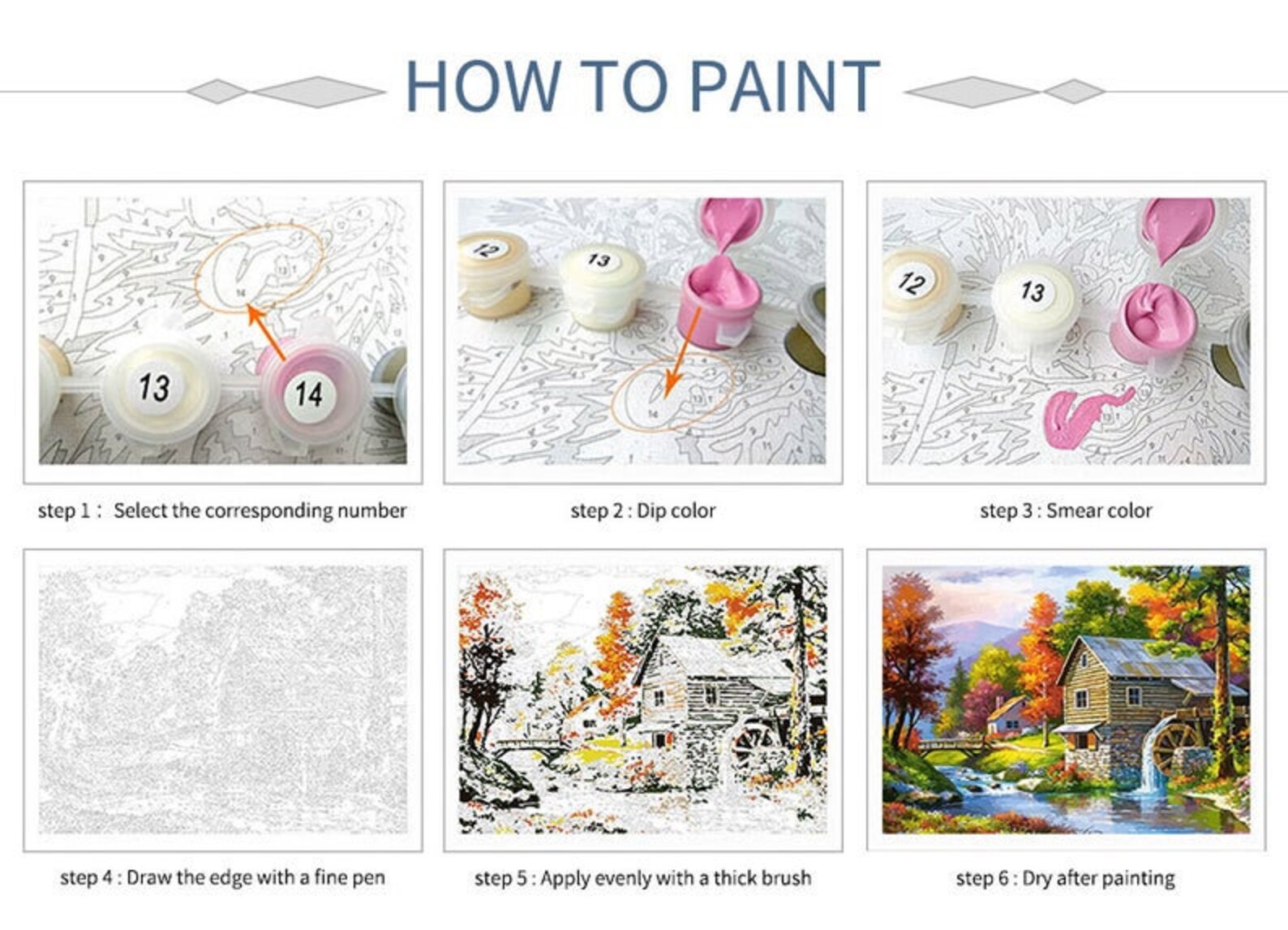 Paint by Numbers Vintage House on Canvas Home Decoration Etsy UK