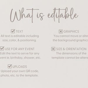 The image is a list of editing options for a template, including text editing, graphics editing, event editing, size and orientation editing, and uploading a QR code.