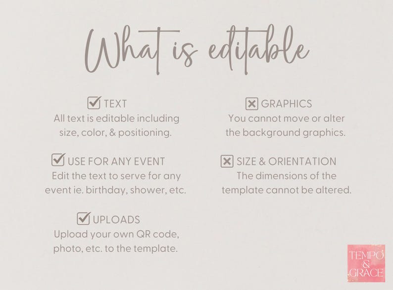 The image is a list of editing options for a template, including text editing, graphics editing, event editing, size and orientation editing, and uploading a QR code.
