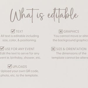 The image is a list of editing options for a template, including text editing, graphics editing, event editing, size and orientation editing, and uploading a QR code.