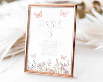 Floral Butterfly Table Numbers Sign Template Butterfly Table Numbers Sign Butterfly Wedding Table Numbers Sign Butterfly Table Sign U1 U3 U4