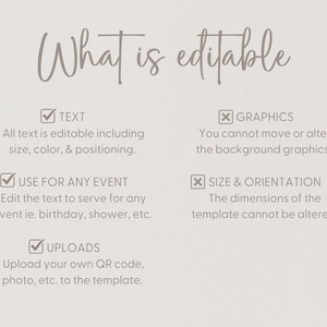 The image is a list of editing options for a template, including text editing, graphics editing, event editing, size and orientation editing, and uploading a QR code.