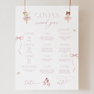 Puede incluir: Un póster personalizado de hitos del segundo año de Olivia, con un tema de bailarina. El póster incluye detalles como la altura (79 cm), el peso (12,7 kg), las canciones favoritas, los libros, los juguetes y los alimentos. El diseño es en tonos rosas suaves.