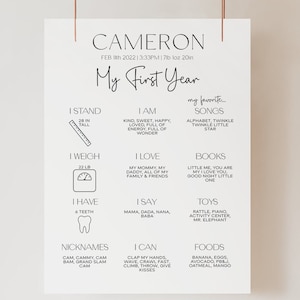 Baby's First Year Milestone Sign First Birthday Milestone Board Gender Neutral Minimalist Baby Stats Sign Editable Template First Year