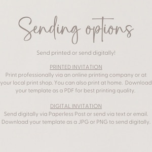 text that provides instructions for sending invitations, including options for sending printed or digital invitations.