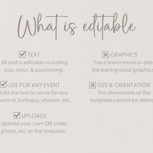 The image is a list of editing options for a template, including text editing, graphics editing, event editing, size and orientation editing, and uploading a QR code.
