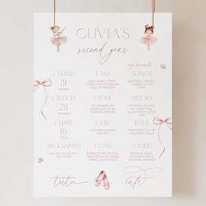 Könnte beinhalten: Ein rosa-weißes druckbares Diagramm mit einer Ballerina-Illustration. Das Diagramm listet die Meilensteine eines Kindes auf, darunter Größe, Gewicht, Zähne, Lieblingslieder, Bücher, Spielzeug, Lebensmittel und Spitznamen. Der Text enthält "Olivia's second year", "tutu" und "cute".