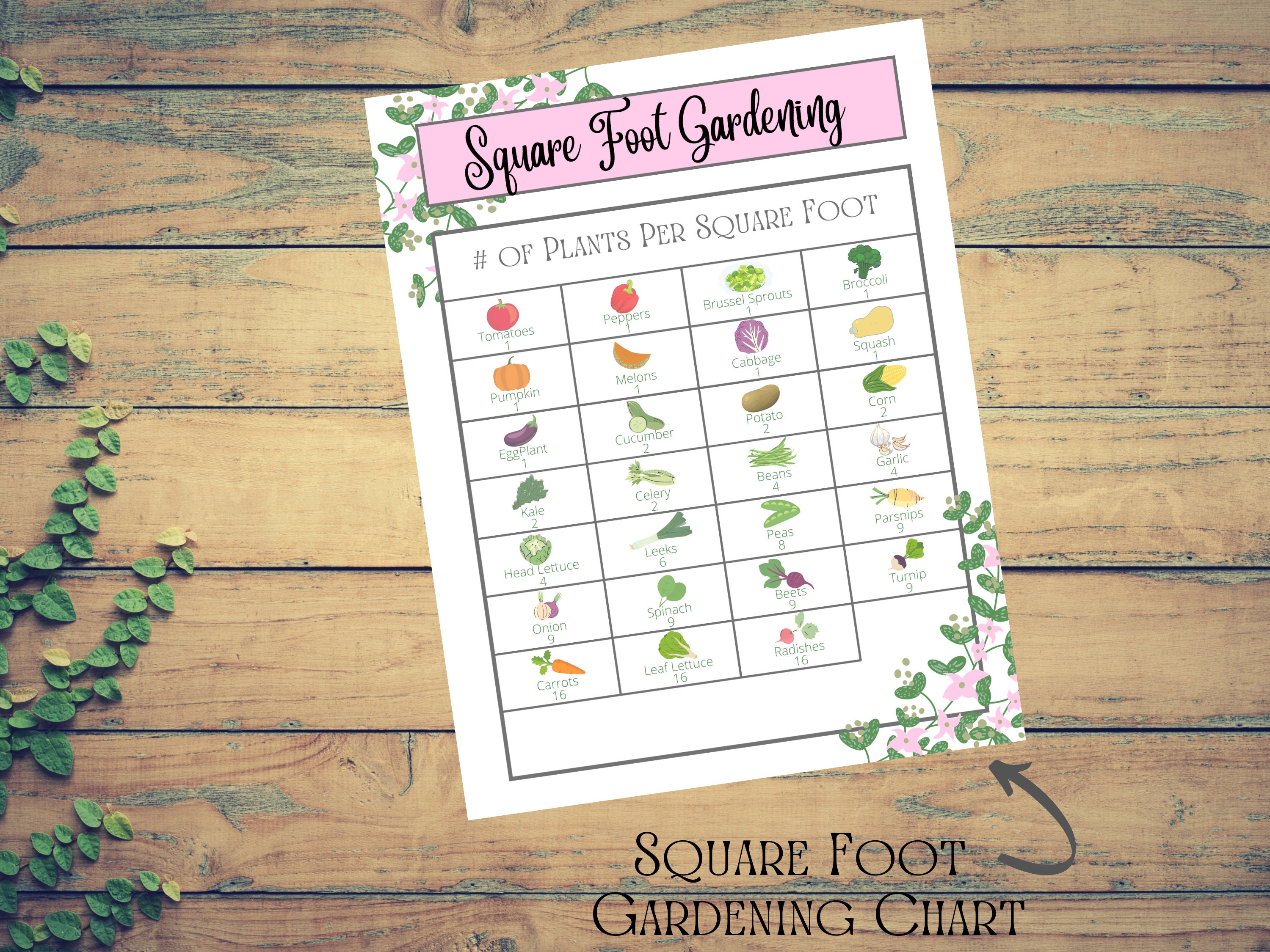 Square Foot Gardening Printable Planner Gardening Planner - Etsy