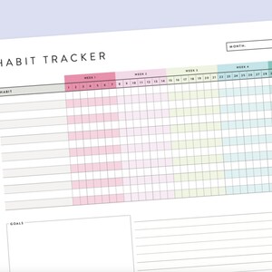 Może przedstawiać: Biała karta śledzenia nawyk&oacute;w z czarnym tytułem "HABIT TRACKER". Tracker ma sekcje oznaczone kolorami r&oacute;żowym, zielonym i niebieskim dla każdego tygodnia, z miejscem na śledzenie nawyk&oacute;w i cel&oacute;w. Karta jest przeznaczona do użytku miesięcznego.