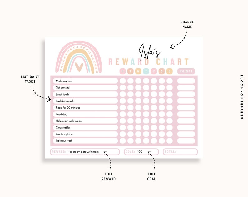 Reward Chart Multiple Kids Editable Printable Boho Rainbow Chore Chart ...