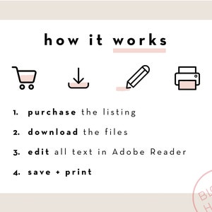 Może przedstawiać: Biało-r&oacute;żowa grafika z tekstem "how it works" i czterema krokami: kup, pobierz, edytuj w Adobe Reader i zapisz + wydrukuj. Zawiera ikony koszyka, strzałki pobierania, oł&oacute;wka i drukarki. Widoczne logo Bloomhouse Press.