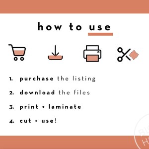 Op de afbeelding: Een witte grafiek met zwarte pictogrammen en tekst die uitlegt hoe je een digitale download gebruikt. De pictogrammen tonen een winkelwagen, een downloadpijl, een printer en een schaar. De tekst luidt "how to use", "1. purchase the listing", "2. download the files", "3. print + laminate", en "4. cut + use!"