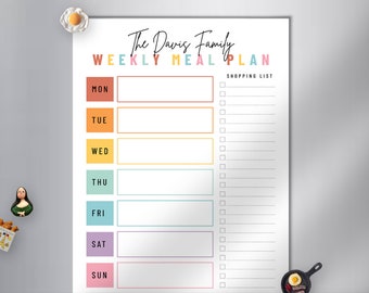 Editable Weekly Meal Planner: Family Menu & Grocery List (PDF)