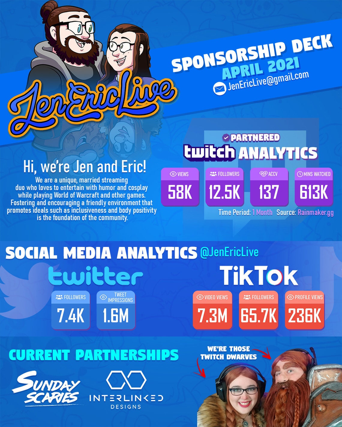 Custom Sponsorship Deck / Pitch Deck / Media Deck / Content Etsy Ireland