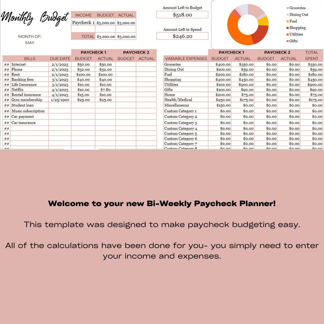 Make Paycheck Budgeting Easy. Paycheck Budget Planner Budget Paycheck