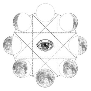 Mondzyklus/Mondphasen/Astronomie/Astrologie/Hitzepresse/Vektordatei/Datei in SVG/Sofort Download/Logo/Tshirt Grafik/Druckbar/Schablone
