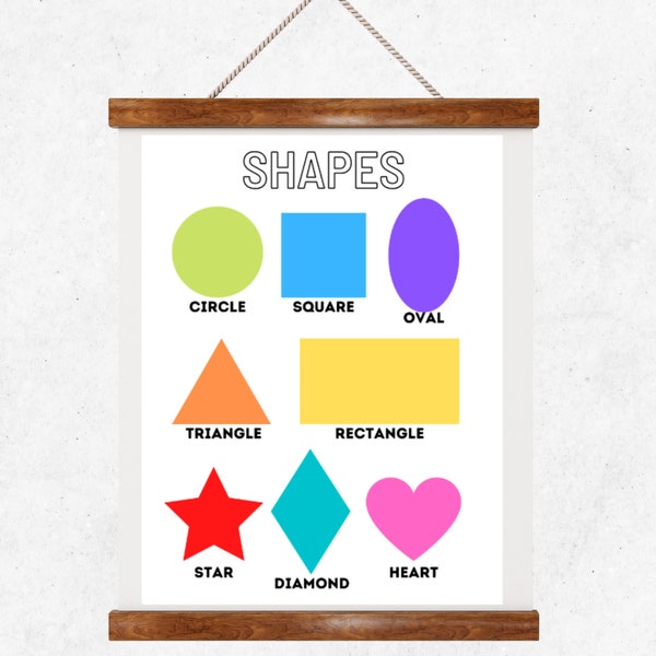 Shapes Printable, Shapes Learning, Learn Shapes, Teaching Shapes, Shapes Poster, Shapes Colorful, Colorful Shapes, Shapes, Learn The Shapes